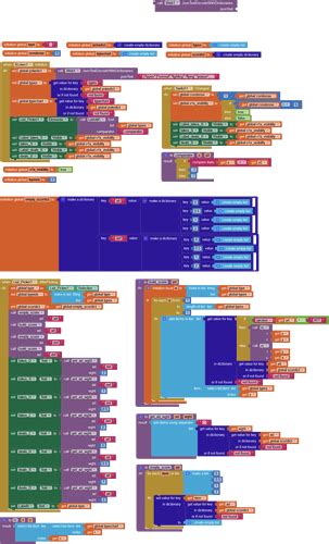 Pokemon Type Calculator App Showcase Mit App Inventor Community