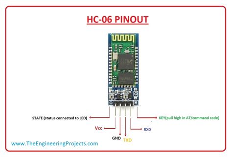 Hc Bluetooth Module Pinout Features Datasheet Bluetooth | Hot Sex Picture