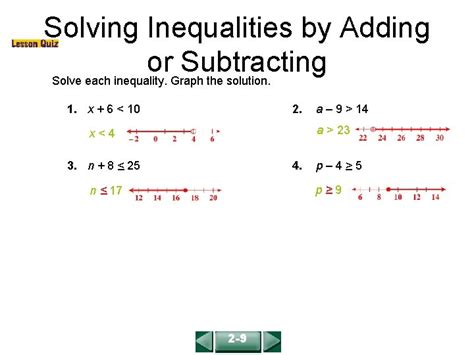 Solving Inequalities By Adding Or Subtracting Solve Each