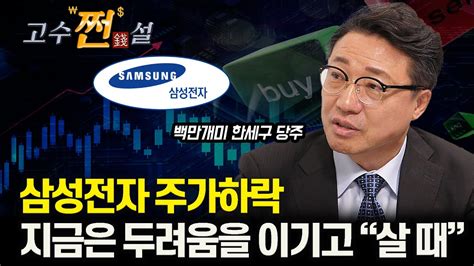 삼성전자 주가하락 두려워 팔 때 아니에요 2024년 주도주는 여기서 나올 것ㅣ백만개미 한세구 당주 Youtube