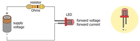 Guide To Leds And Resistors