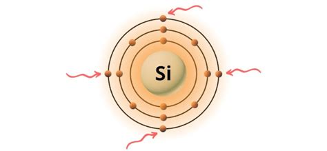 SiH4 Lewis Structure in 6 Steps (With Images)