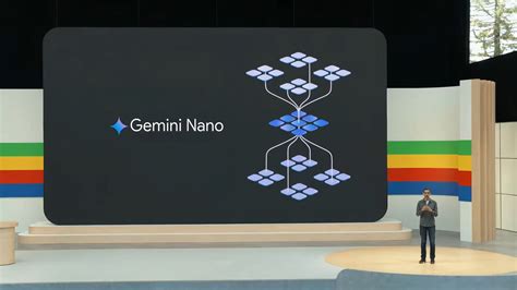 Samsung S Galaxy S Supports Google S Multimodal Gemini Nano Ai Model