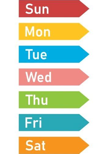 Dias da semana em inglês Days of the week Método RRSLG