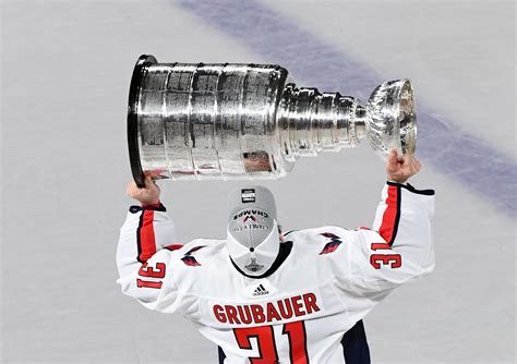 Breakout Players - 2018-19: Philipp Grubauer - The Point Data-driven hockey storytelling that ...