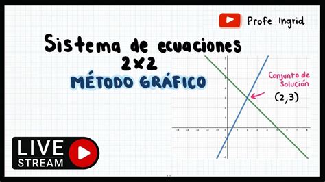 Sistema De Ecuaciones 2x2 MÉtodo GrÁfico Youtube