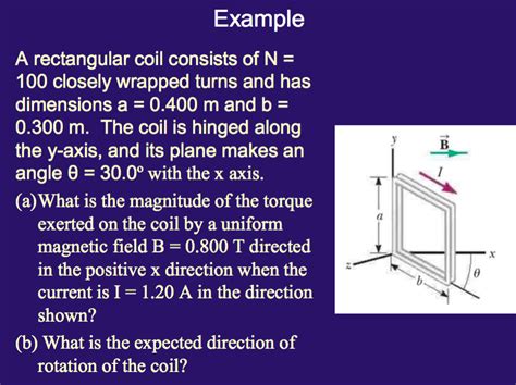 Solved Example A Rectangular Coil Consists Of N Closely Chegg