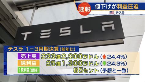 世界四季報 on Twitter 米テスラ決算 13月純利益24減値下げで3年ぶり減益 日本経済新聞 モーサテ https