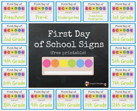 Free Printable Classroom Signs And Labels | Free Printable