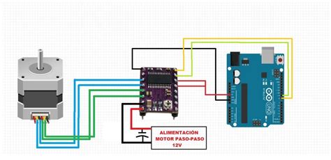 Drv8825 Stepper Motor Driver Arduino Tutorial Infoupdate Wallpaper Images