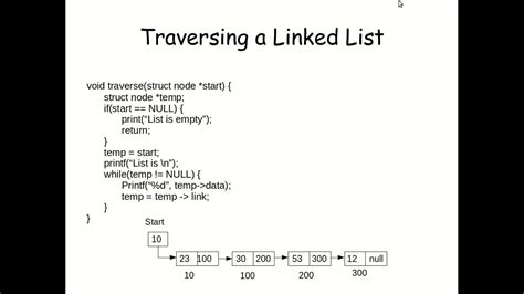 How To Traverse A Linked List Easy Algorithm Youtube