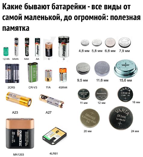 Jaké typy baterií jsou nejúčinnější a nejspolehlivější?