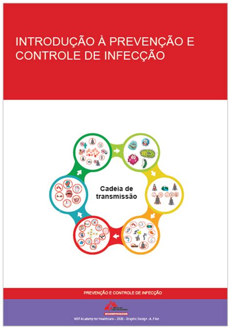 Introdu O Preven O E Controle De Infec O Msf Novo Coronav Rus