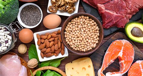 Protein là gì Tác dụng của protein đối với sức khỏe và phân loại