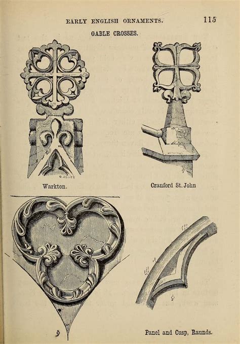 Abc Of Gothic Architecture Parker John Henry Free