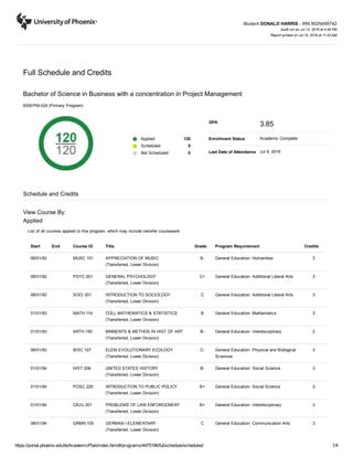 Ecampus Program Applied Don Harris Pdf