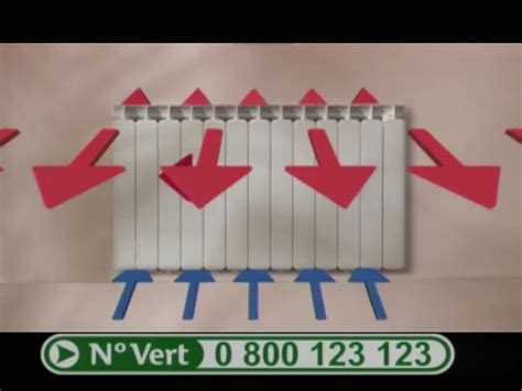 Ecotherm Chauffage Du Futur Version 20 Secondes INA