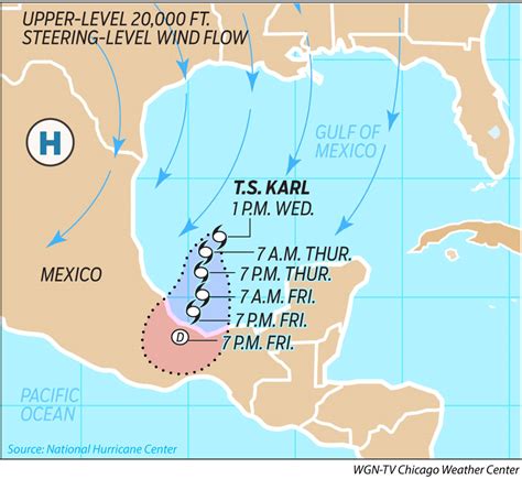 Tropical Storm in SW Gulf of Mexico to impact southern Mexico | WGN-TV