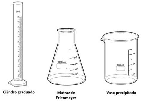 Atajos Compositor Entrada Instrumentos Que Sirven Para Medir La