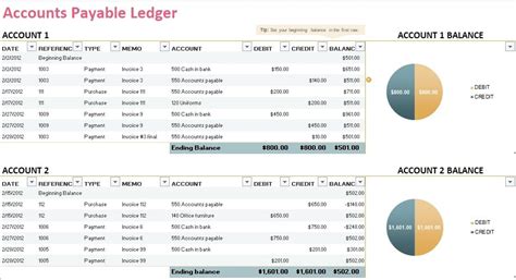 5 General Ledger Templates Excel Word Pdf Microsoft Excel Tmp