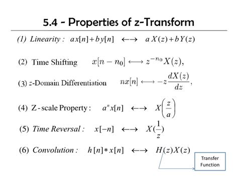 Dsp U Lec05 The Z Transform