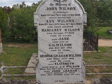 Ann Elizabeth George Jane John John And Margaret Wilson