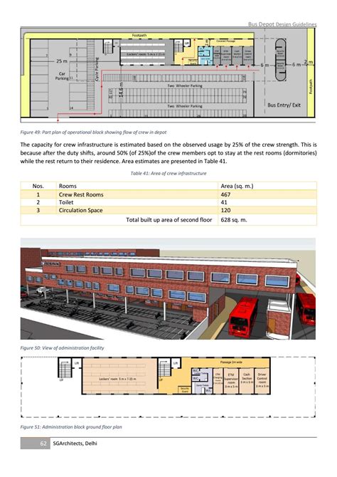 Bus Depot Design Guidelines by Shakti Sustainable Energy Foundation - Issuu