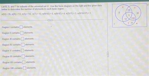 Solved Let R S And T Be Subsets Of The Universal Set U Chegg