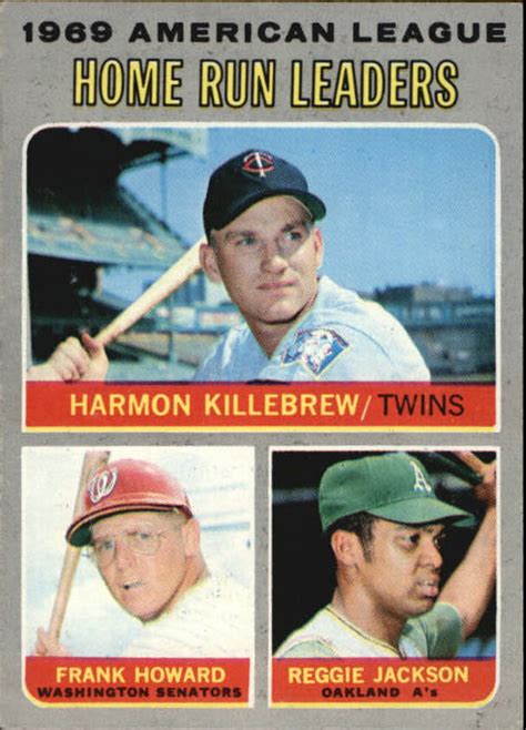 1970 Topps 66 AL Home Run Leaders Harmon Killebrew Frank Howard Reggie