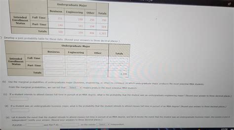 Solved Develop A Joint Probability Table For These Data Chegg