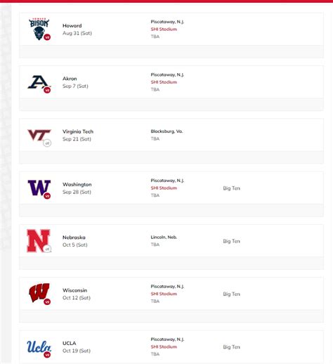 Rutgers University Football Schedule 2024 Predictions - Susan Estrella