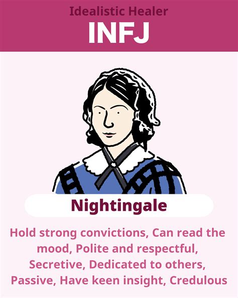 INFJ Personality Type Characteristics Strengths Weaknesses Love