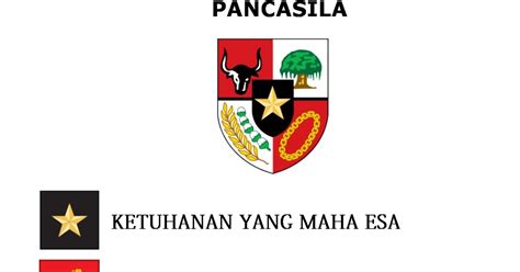 Gambar Kepala Banteng Pancasila : Pancasila - Wikipedia bahasa ...