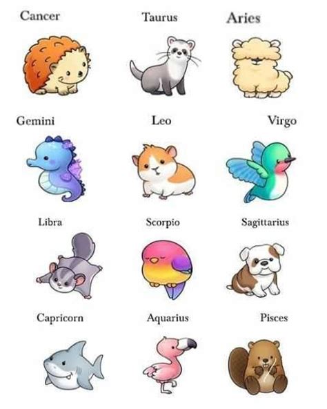 Anime Animals Zodiac Signs Pictures Zodiac Sign Fashion Zodiac