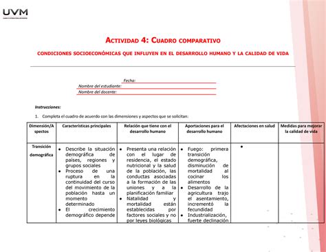 U Formato Cuadro Comparativo Actividad Cuadro Comparativo