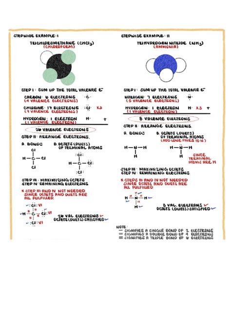 SOLUTION: Lewis structures detailed with examples - Studypool