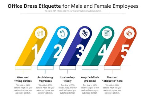 Office Dress Etiquette For Male And Female Employees Presentation