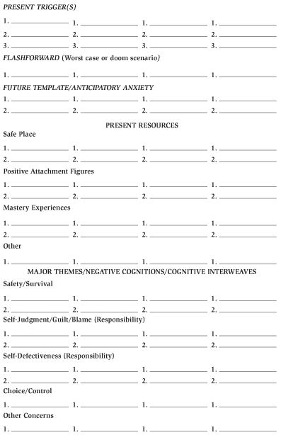 Emdr Session Worksheet 8 Phases Of Emdr Therapy Poster Emdr Worksheet