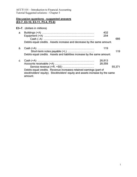 ACCT1101 Solution Chapter 3 - Tutorial Suggested solutions – Chapter 3