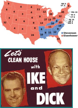 Eisenhower Doctrine - James History 12