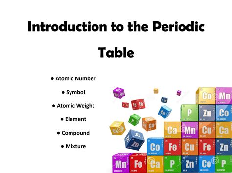 Solution Introduction To Periodic Table Notes Studypool