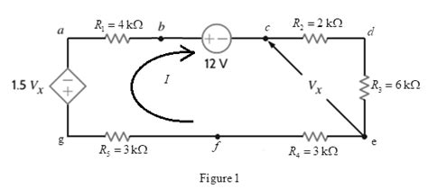 Calculate The Power Absorbed By The Dependent Source In The Circuit In