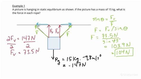 Using Free Body Diagrams To Calculate Force In Static Situations