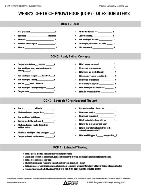 Webbs Depth Of Knowledge Dok Question Stems Pdf Reason Knowledge