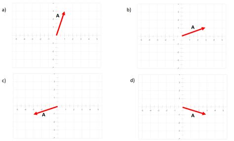 Calculadora de Vectores Física NewtonDreams