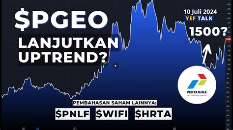 Analisa Prediksi Saham Pgeo Yeftalk Edisi Juli Youtube