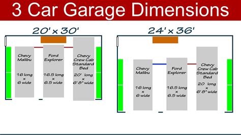 Standard 2 Car Garage Size With Loft