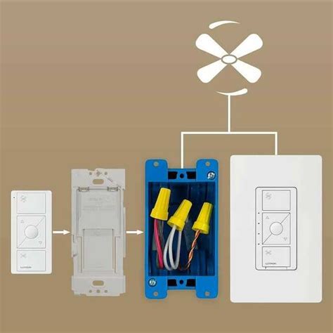 Understanding Lutron Caseta 3 Way Switch Wiring