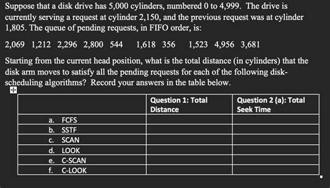 Solved Suppose That A Disk Drive Has 5000 Cylinders