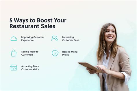 Menuzen Blog A Guide On Ways To Increase Sales For Your Restaurant